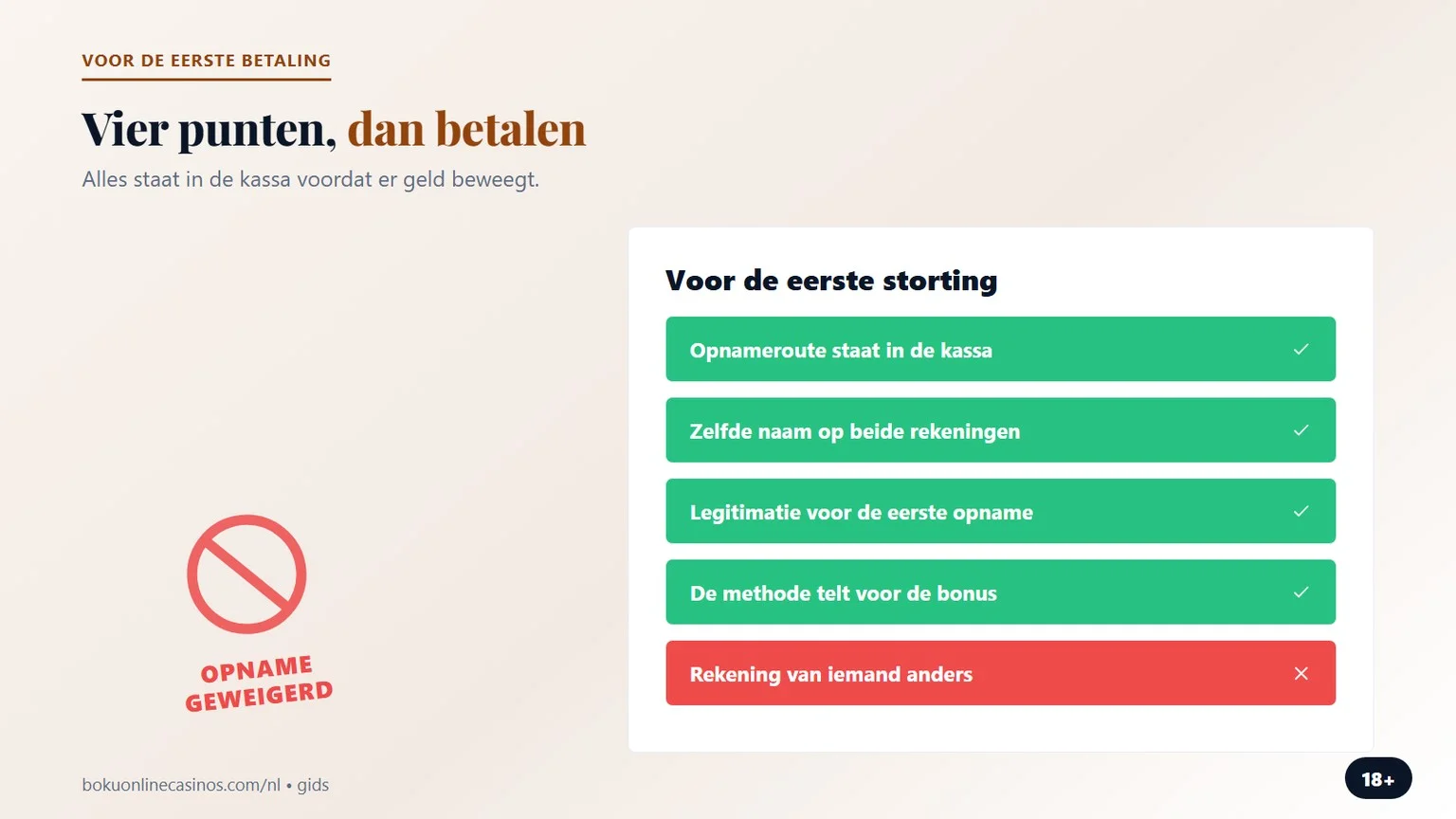 vier punten voor de eerste betaling, grafiek bij de gids over casino betalen met telefoon
