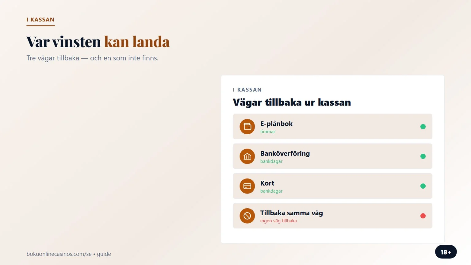 var vinsten kan landa, schema ur jämförelsen ”siru mobile casino”